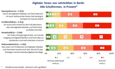 © Kooperationsstelle Hochschule und Gewerkschaften Göttingen