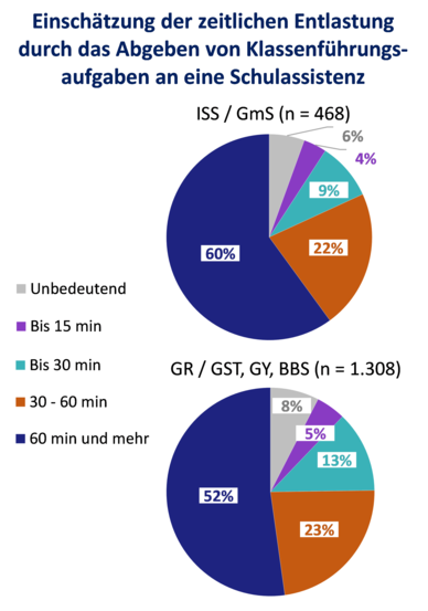 © Kooperationsstelle Hochschule und Gewerkschaften Göttingen